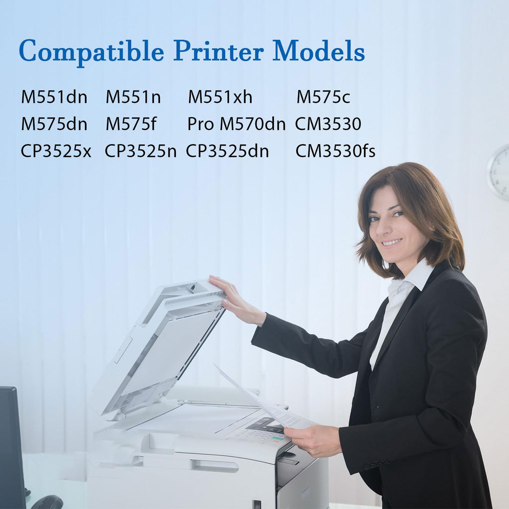CE484A RM1-4955 Remanufactured Fuser Maintenance Kit Replacement for HP CM3530 CP3525 M570 M575 Printers Includes RM1-8154 (CC519-67901 CC519-67919 ) Fuser Unit (110V)